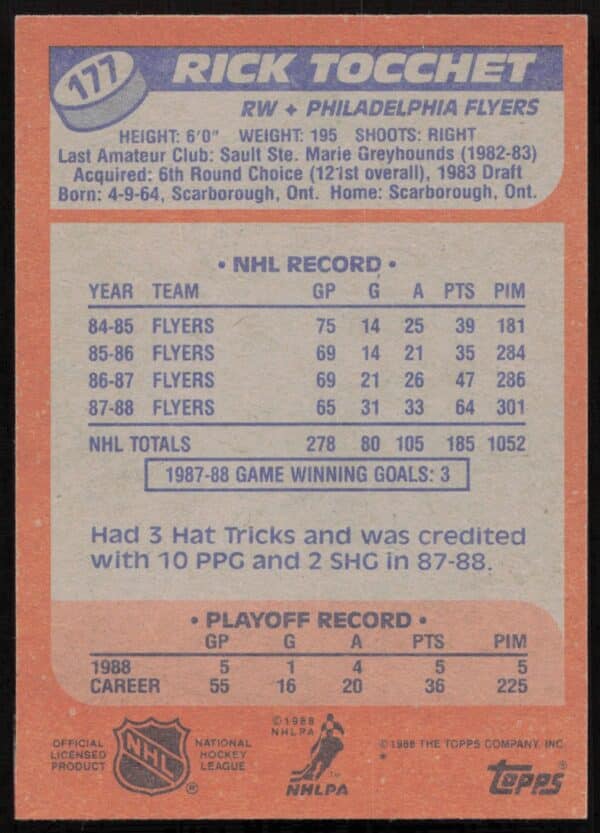 1988-89 Topps Rick Tocchet #177 (Back)