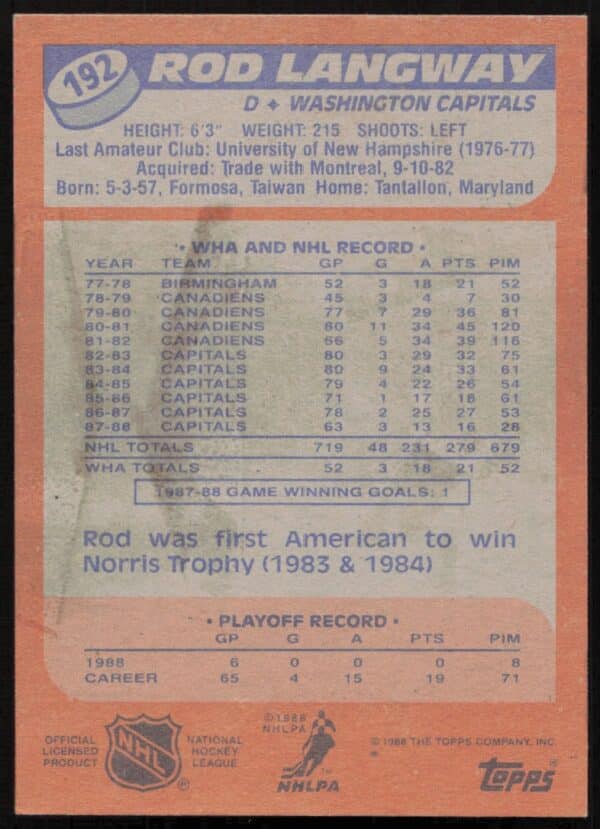 1988-89 Topps Rod Langway #192 (Back)