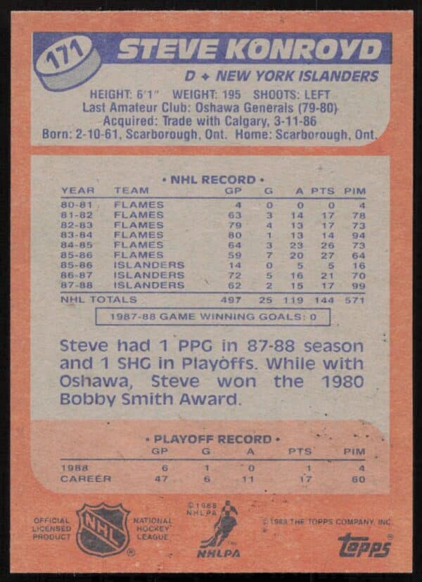 1988-89 Topps Steve Konroyd #171 (Back)