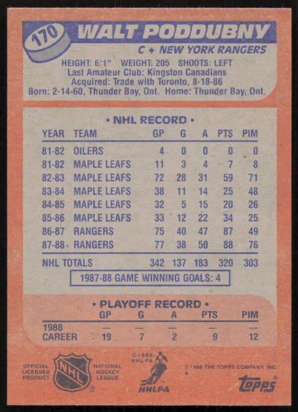 1988-89 Topps Walt Poddubny #170 (Back)