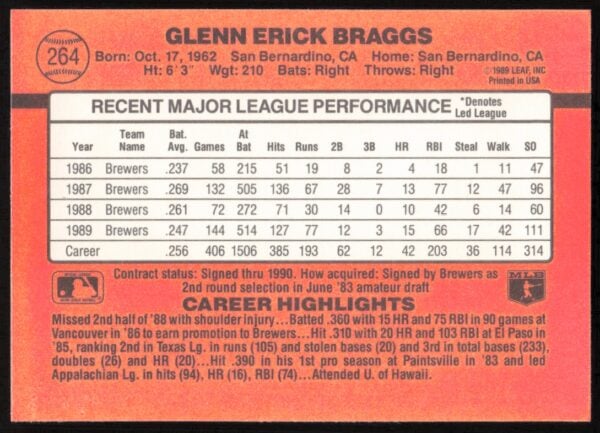 1990 Donruss Glenn Braggs #264 (Back)