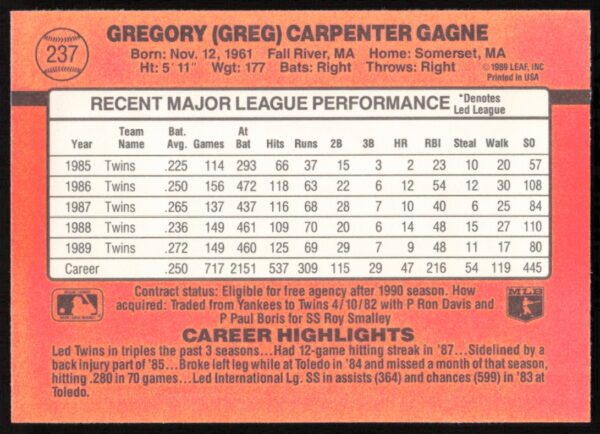 1990 Donruss Greg Gagne #237 (Back)