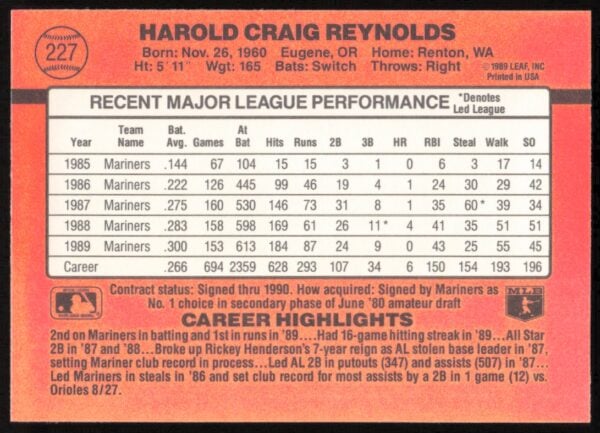 1990 Donruss Harold Reynolds #227 (Back)