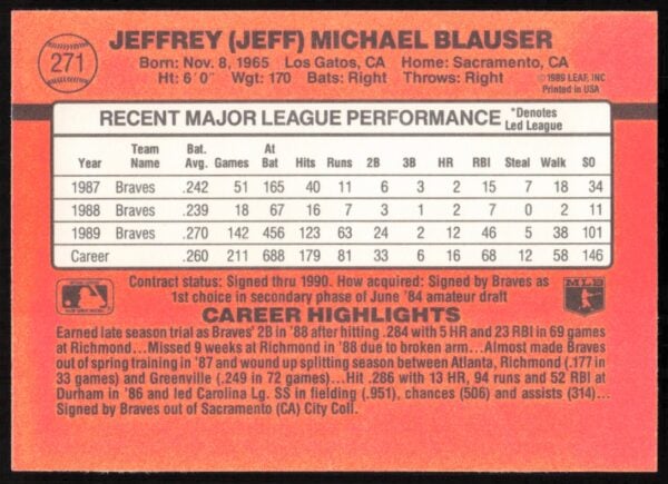 1990 Donruss Jeff Blauser #271 (Back)