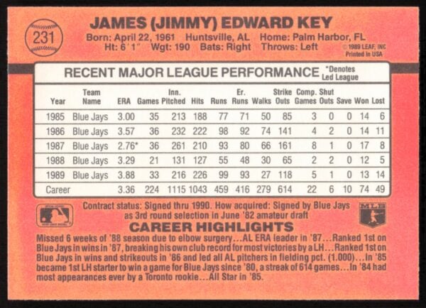 1990 Donruss Jimmy Key #231 (Back)