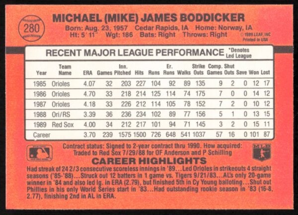 1990 Donruss Mike Boddicker #280 (Back)