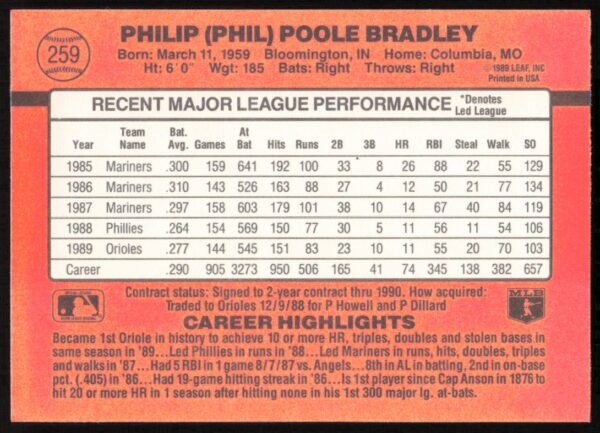 1990 Donruss Phil Bradley #259 (Back)