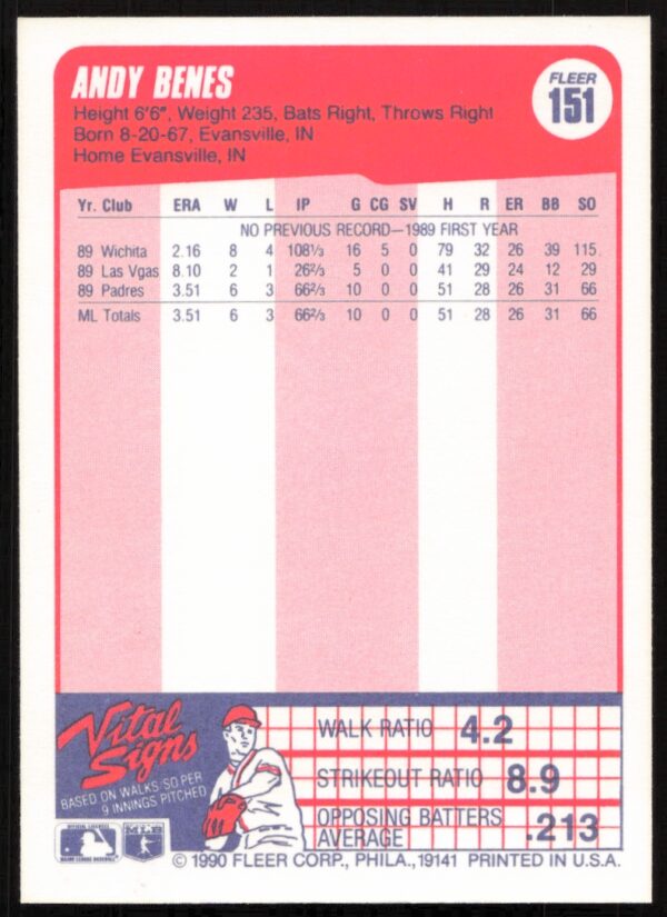 1990 Fleer Andy Benes #151 (Back)