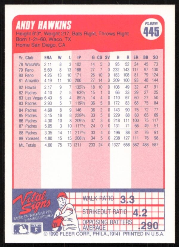 1990 Fleer Andy Hawkins #445 (Back)