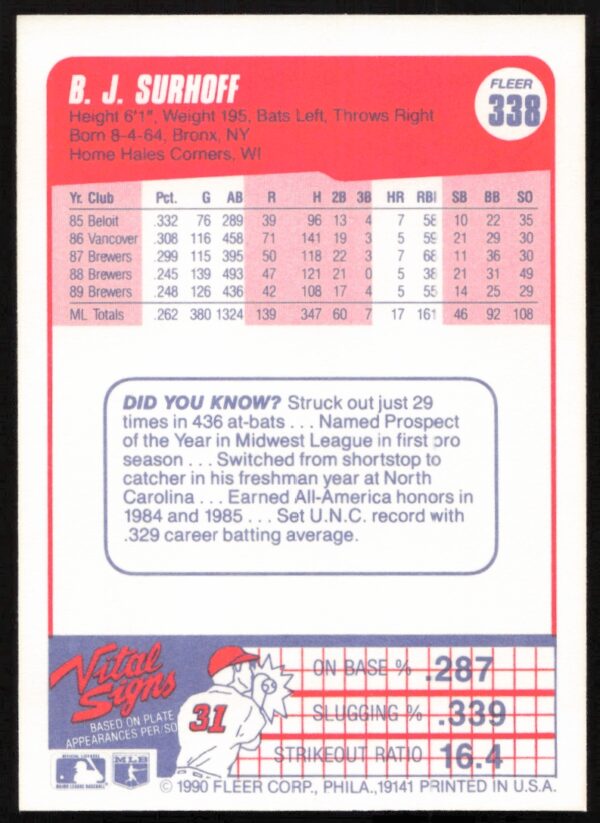 1990 Fleer B.J. Surhoff #338 (Back)