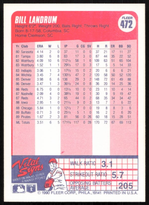 1990 Fleer Bill Landrum #472 (Back)