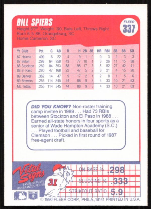 1990 Fleer Bill Spiers #337 (Back)