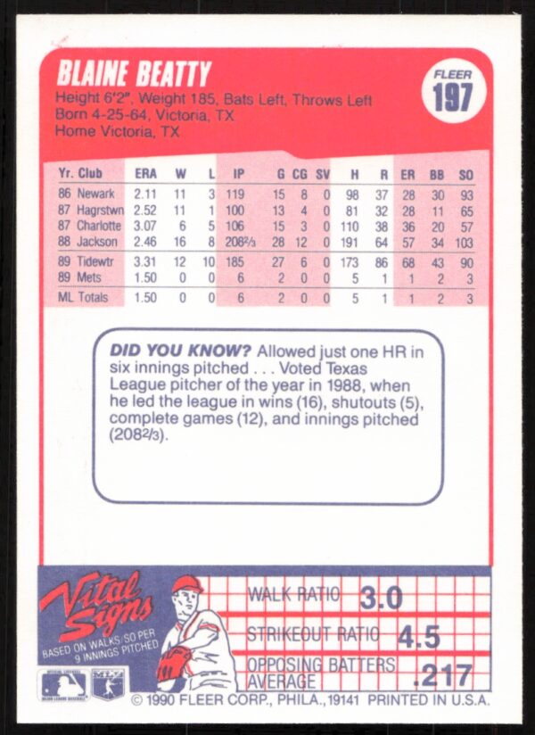 1990 Fleer Blaine Beatty #197 (Back)