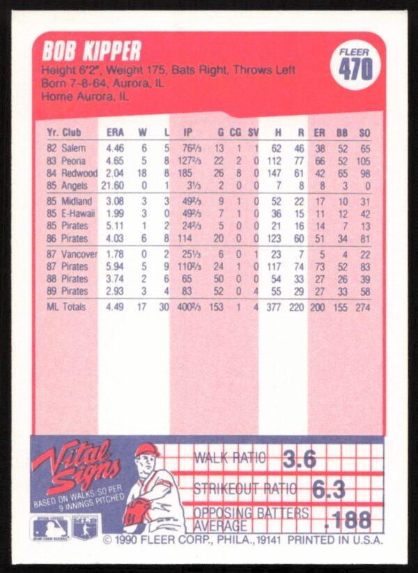 1990 Fleer Bob Kipper #470 (Back)