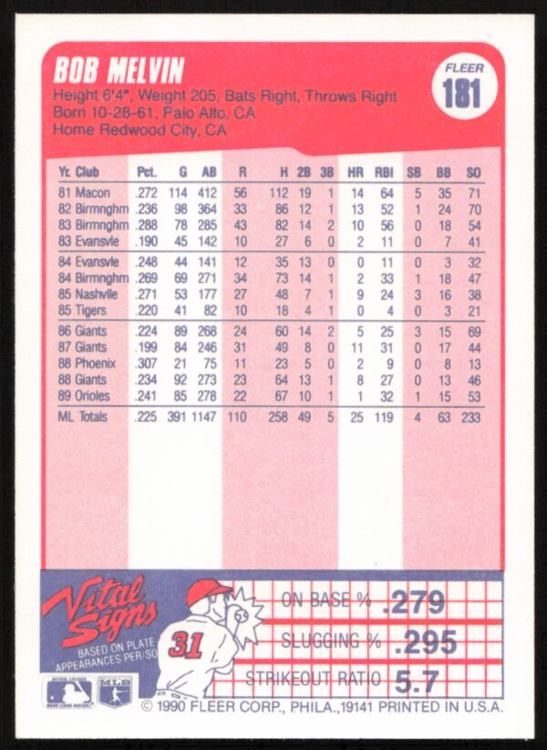 1990 Fleer Bob Melvin #181 (Back)