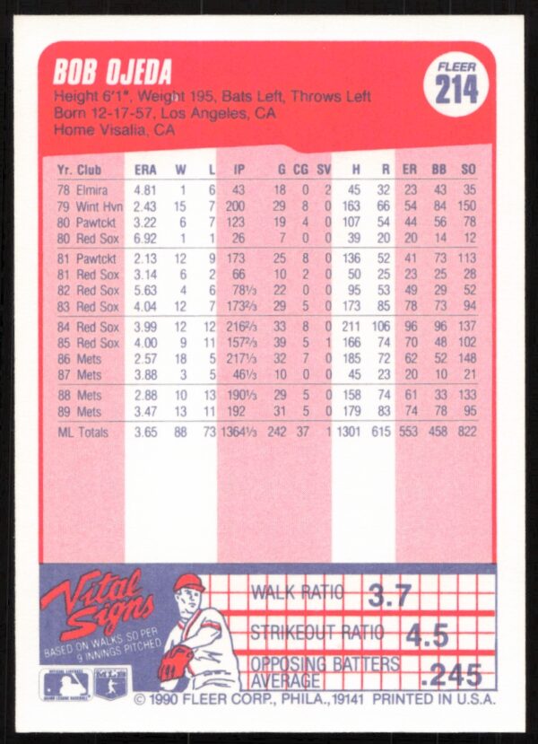 1990 Fleer Bob Ojeda #214 (Back)