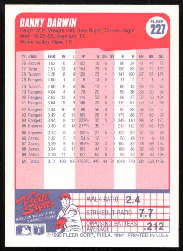 1990 Fleer Bobby Bonilla #462 (Back)