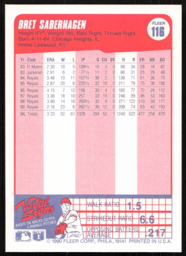 1990 Fleer Bret Saberhagen #116 (Back)