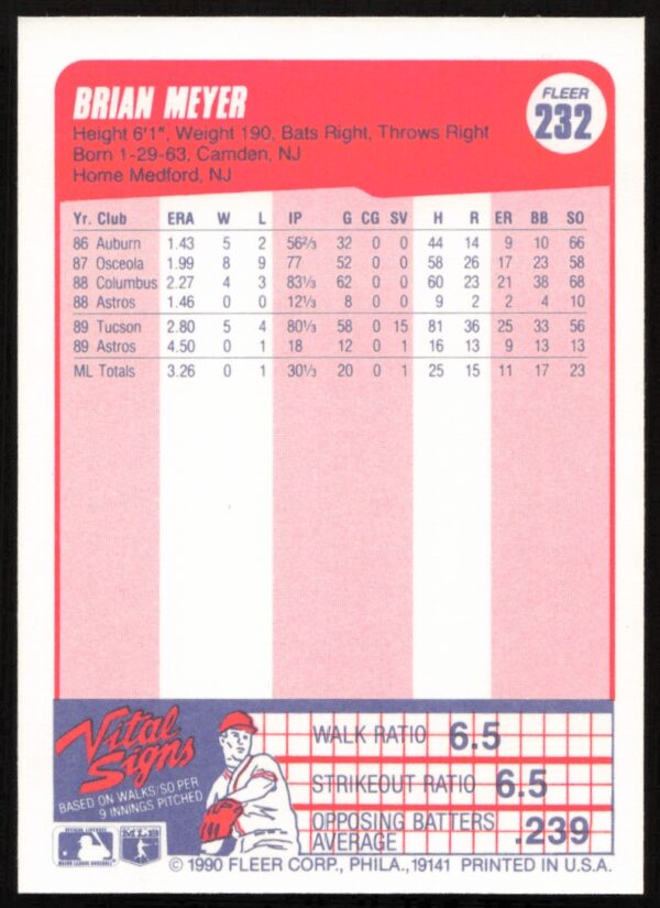 1990 Fleer Brian Meyer #232 (Back)