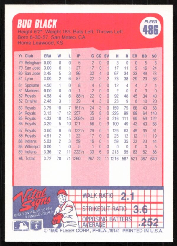 1990 Fleer Bud Black #486 (Back)