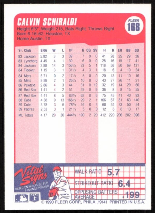 1990 Fleer Calvin Schiraldi #168 (Back)