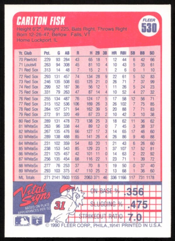 1990 Fleer Carlton Fisk #530 (Back)