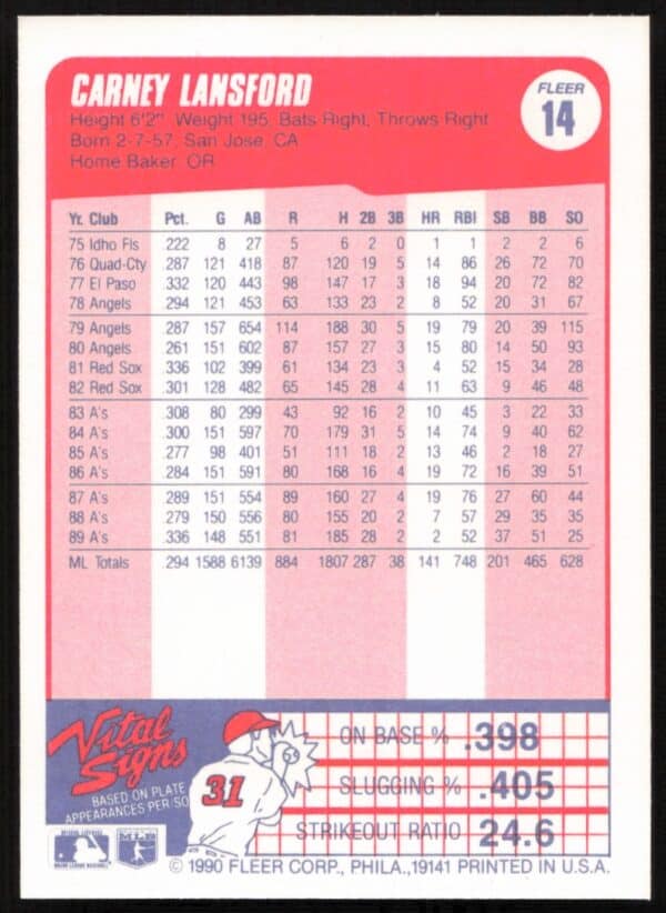 1990 Fleer Carney Lansford #14 (Back)