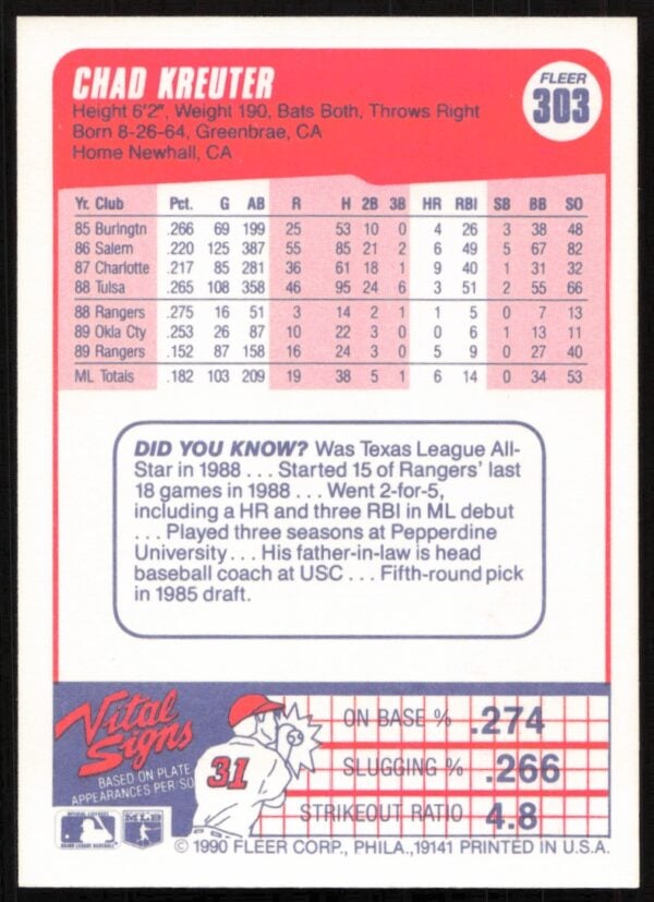 1990 Fleer Chad Kreuter #303 (Back)