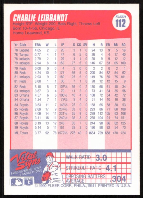 1990 Fleer Charlie Leibrandt #112 (Back)