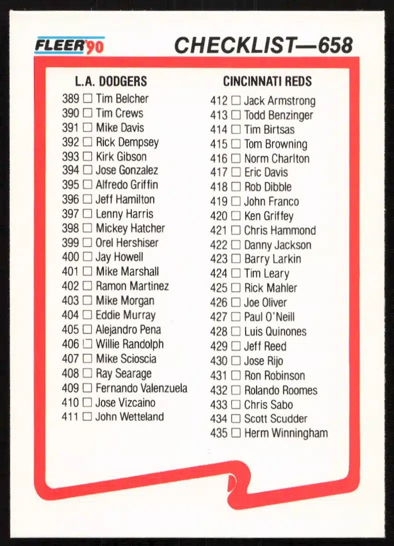 1990 Fleer Checklist: Rangers / Brewers / Expos / Twins CL #657 (Front)