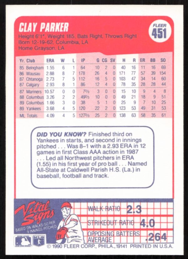 1990 Fleer Clay Parker #451 (Back)