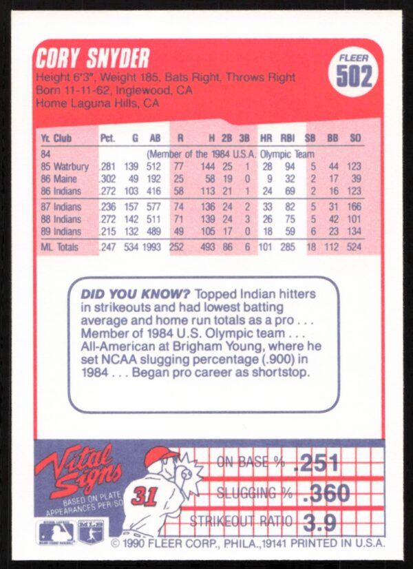 1990 Fleer Cory Snyder #502 (Back)