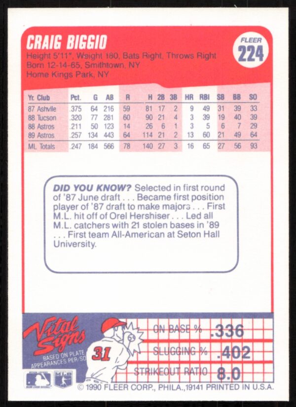 1990 Fleer Craig Biggio #224 (Back)