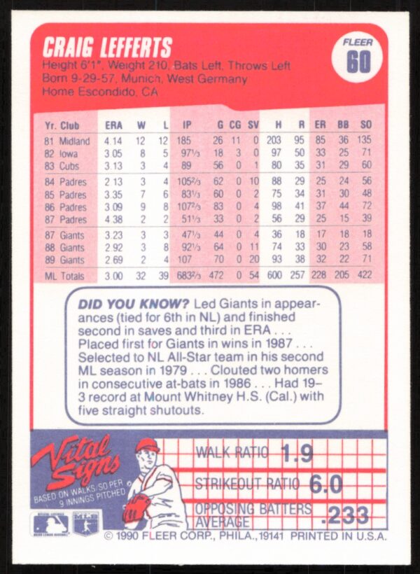 1990 Fleer Craig Grebeck #60 (Back)