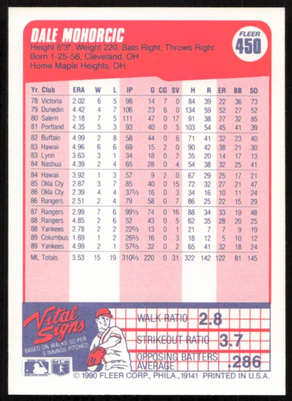 1990 Fleer Dale Mohorcic #450 (Back)