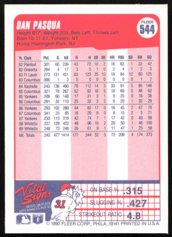 1990 Fleer Dan Pasqua #544 (Back)