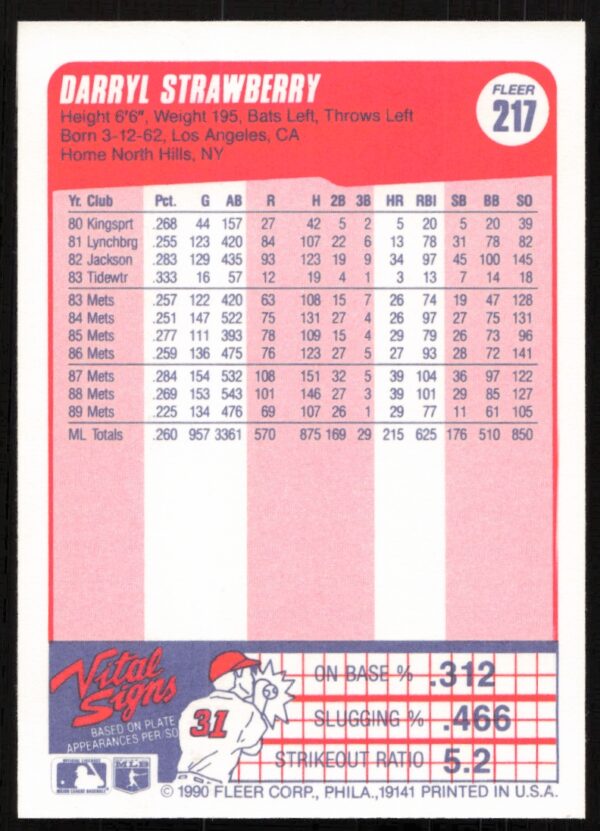 1990 Fleer Darryl Strawberry #217 (Back)