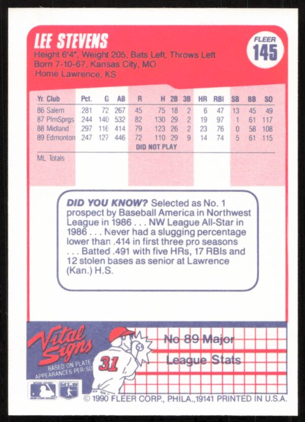 1990 Fleer Dave Stewart #145 (Back)