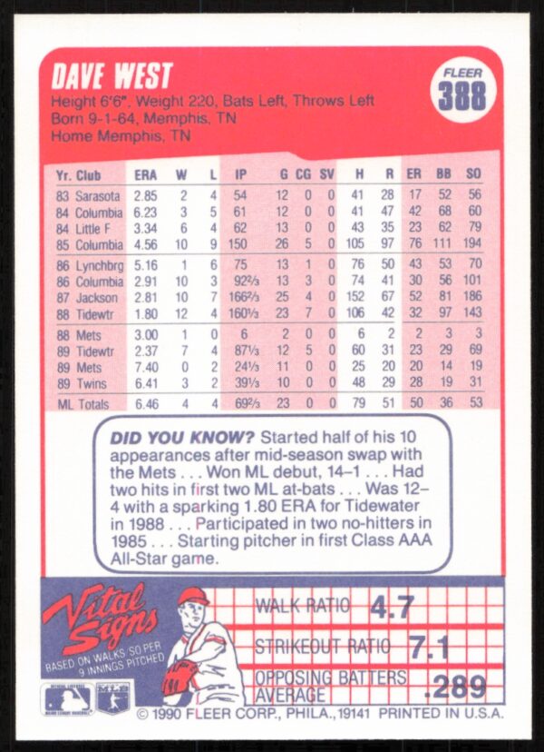 1990 Fleer Dave West #388 (Back)