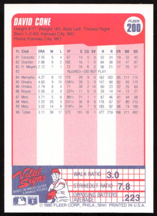 1990 Fleer David Cone #200 (Back)