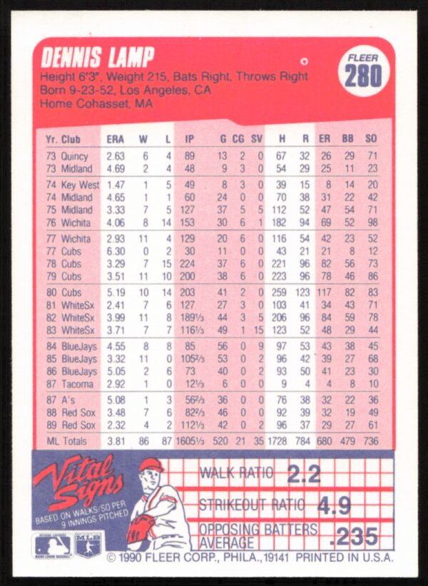 1990 Fleer Dennis Lamp #280 (Back)