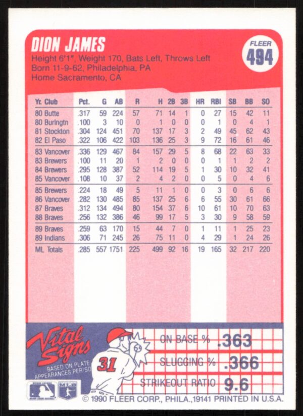 1990 Fleer Dion James #494 (Back)