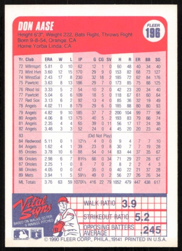 1990 Fleer Don Aase #196 (Back)