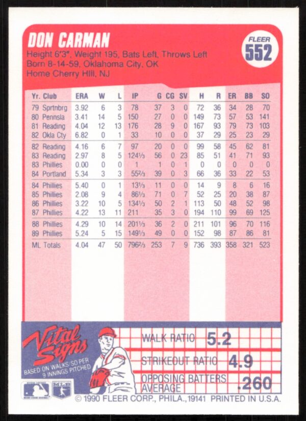 1990 Fleer Don Carman #552 (Back)