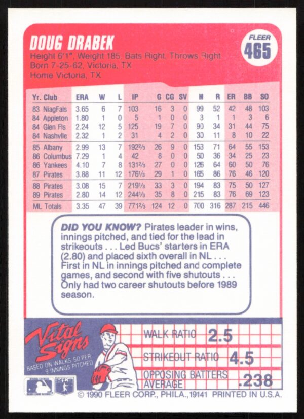 1990 Fleer Doug Drabek #465 (Back)