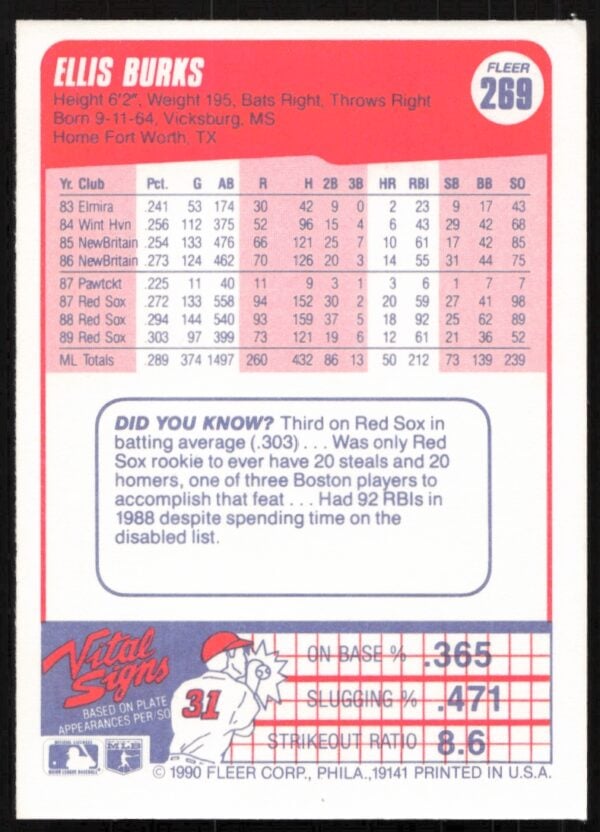 1990 Fleer Ellis Burks #269 (Back)