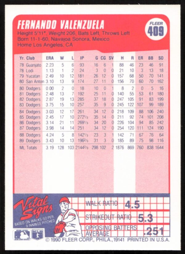 1990 Fleer Fernando Valenzuela #409 (Back)