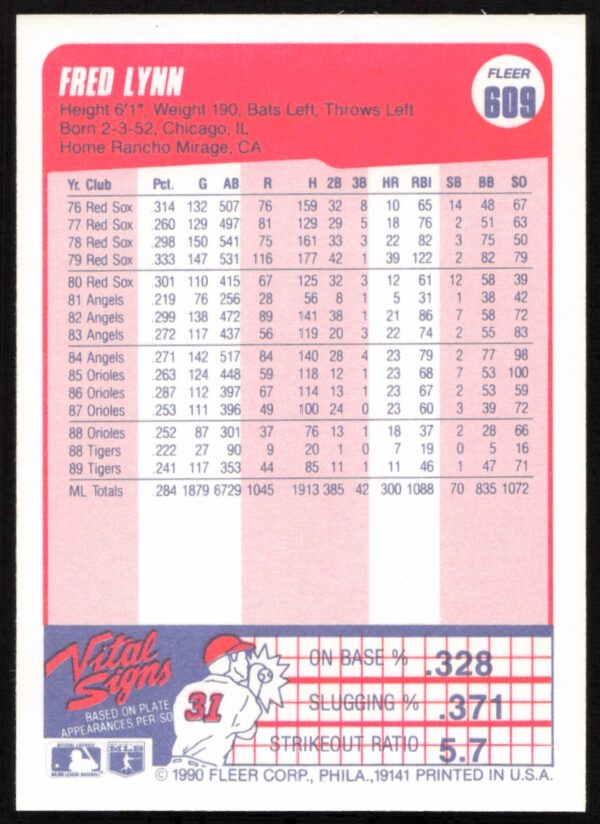 1990 Fleer Fred Lynn #609 (Back)