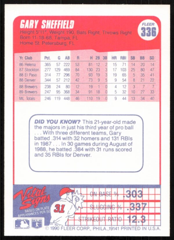 1990 Fleer Gary Sheffield #336 (Back)