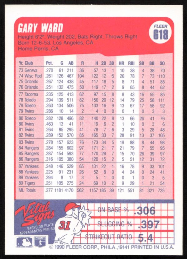 1990 Fleer Gary Ward #618 (Back)